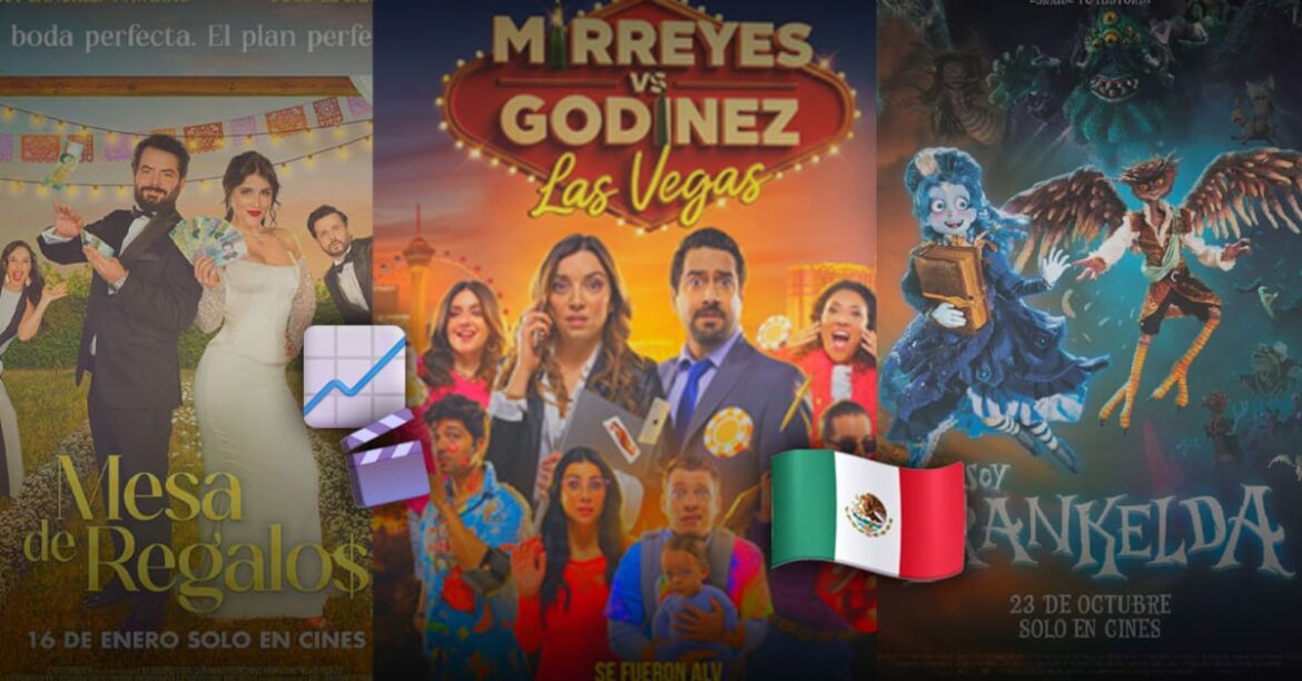 Taquilla del cine mexicano se desploma en 2025; ‘Mesa de Regalos’ lidera un top 10 con pocos éxitos