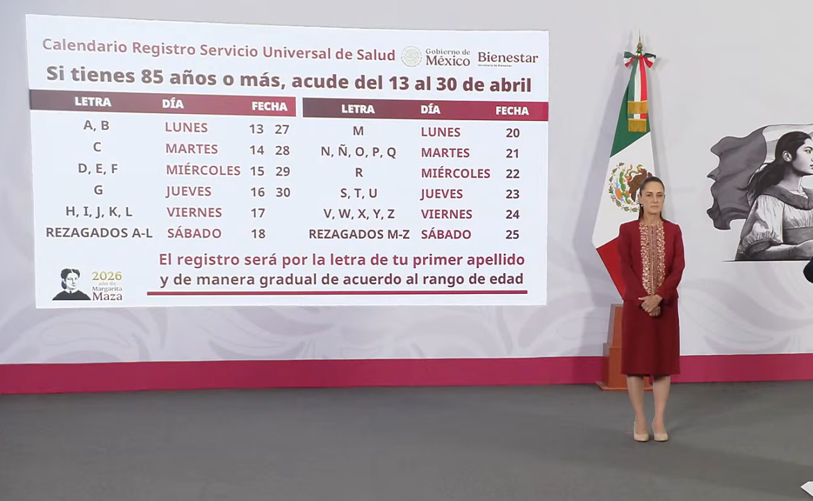 Sheinbaum decreta Sistema Universal de Salud con credencial única; registro inicia el 13 de abril