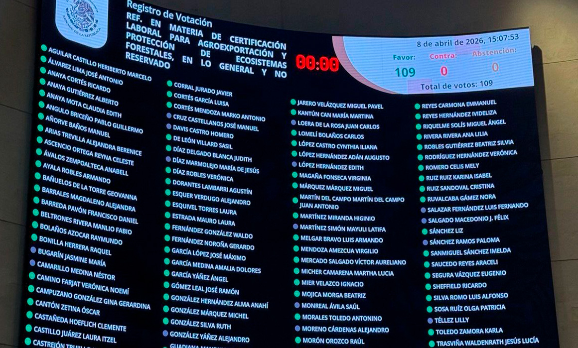 Senado aprueba legislación para reducir jornada laboral a 40 horas semanales de forma gradual hasta 2030