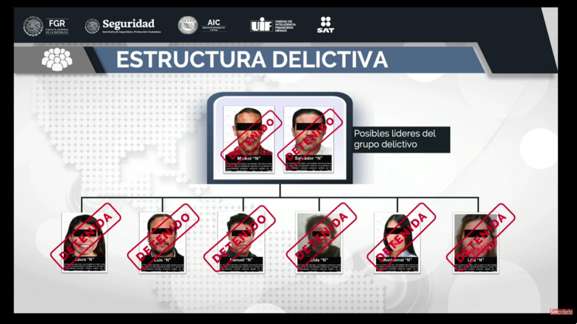 FGR vincula a proceso a ocho presuntos integrantes de la red ‘Del Caballito’
